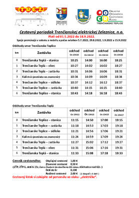 Električka - pravidelná letná prevádzka